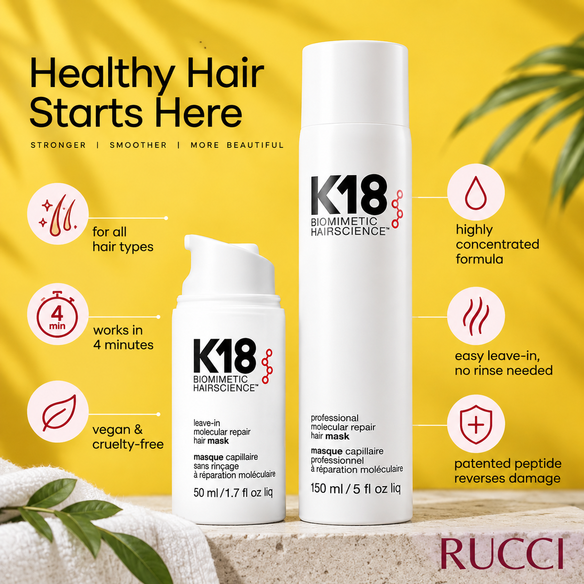 K18 Professional Molecular Repair Hair Mask, 150 ml