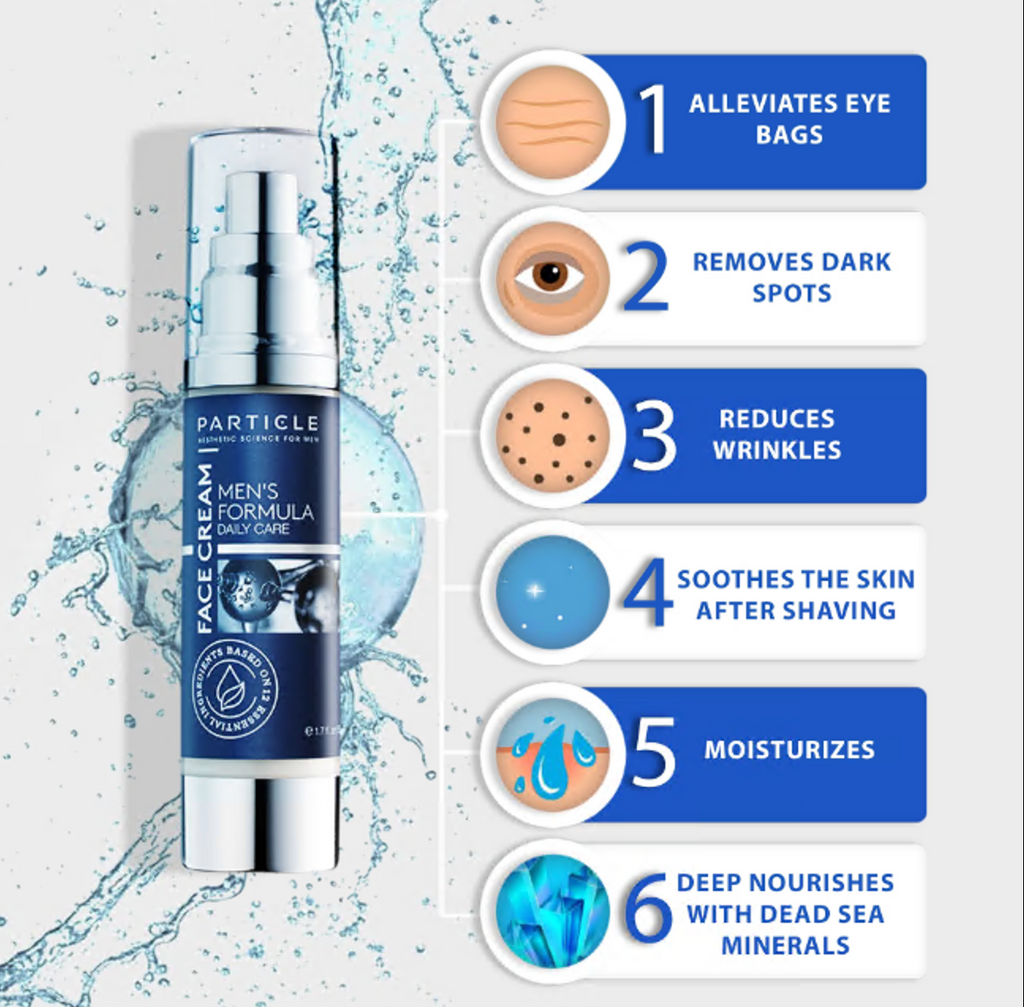 Particle Men’s Formula Anti-Aging Face Cream – Hydrating Daily Moisturizer (1.7 oz / 50ml).USA