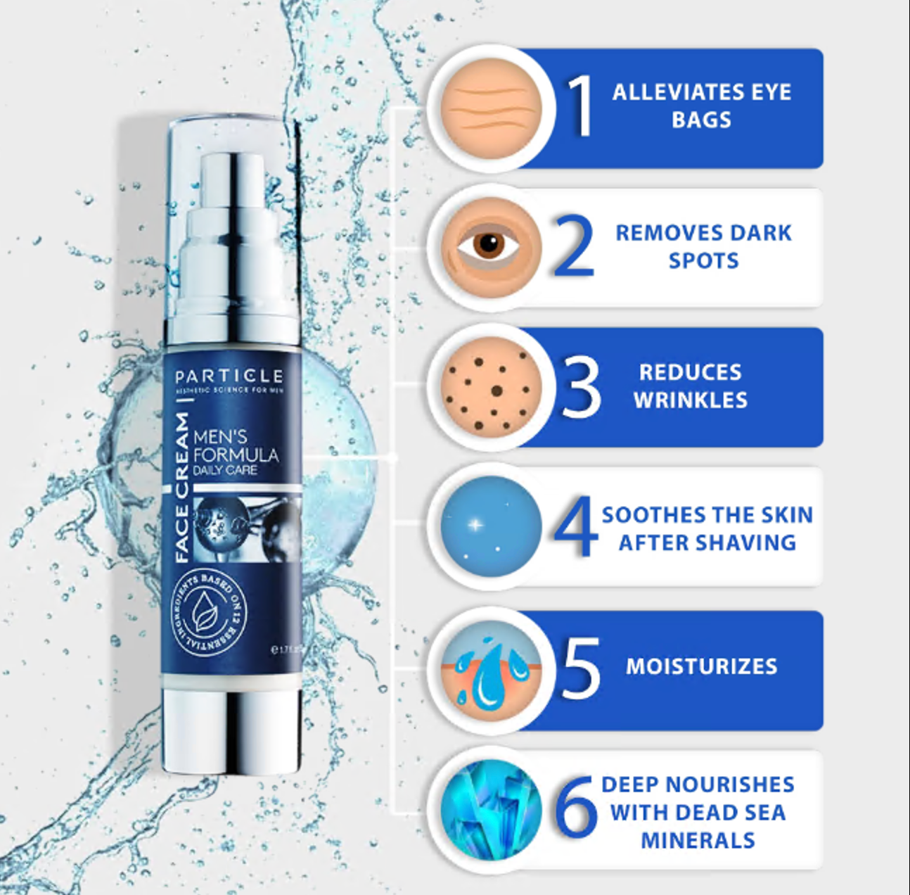 Particle Men’s Formula Anti-Aging Face Cream – Hydrating Daily Moisturizer (1.7 oz / 50ml).USA